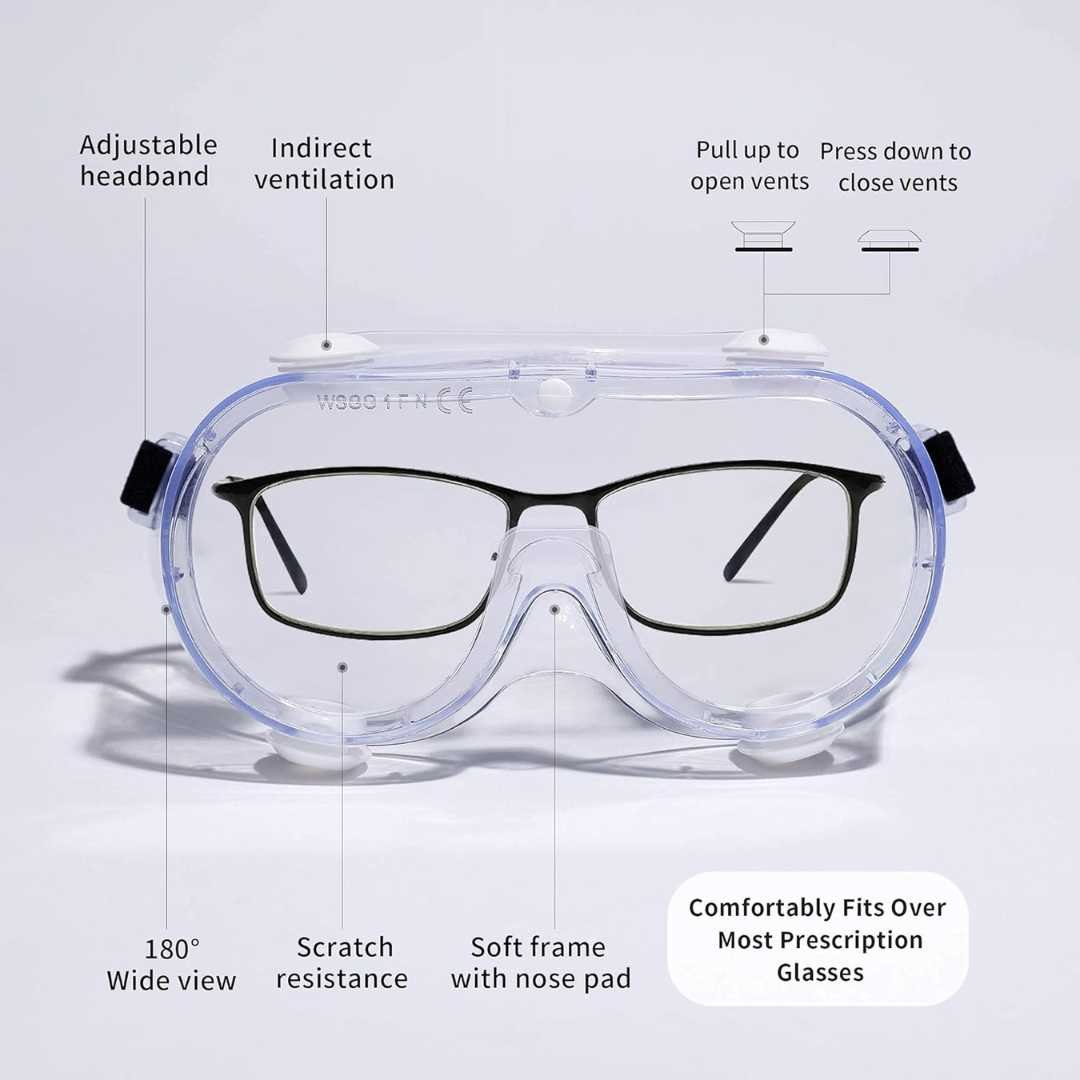 WSGG Medical Goggles - Image 4